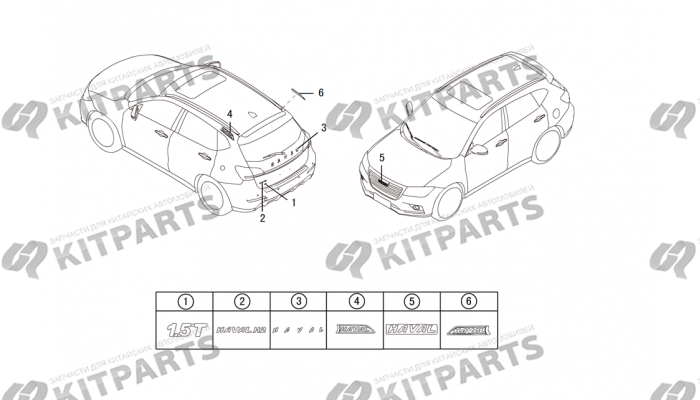 Боковые трим панели Haval