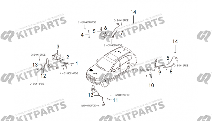 ABS Haval H2